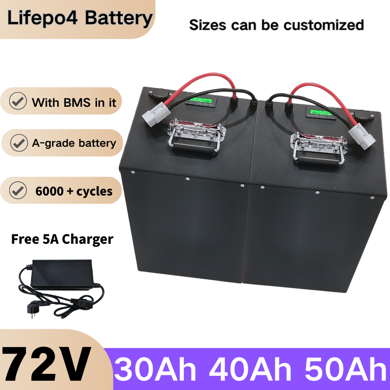 72V 30Ah Lifepo4 Battery Pack - XNY 24S 72V 30Ah 30A 40Ah