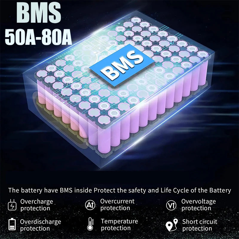 60V 72V 2000W e-bike elektrisc - 60V 30Ah 21700 Battery Pack recensie en prijs
