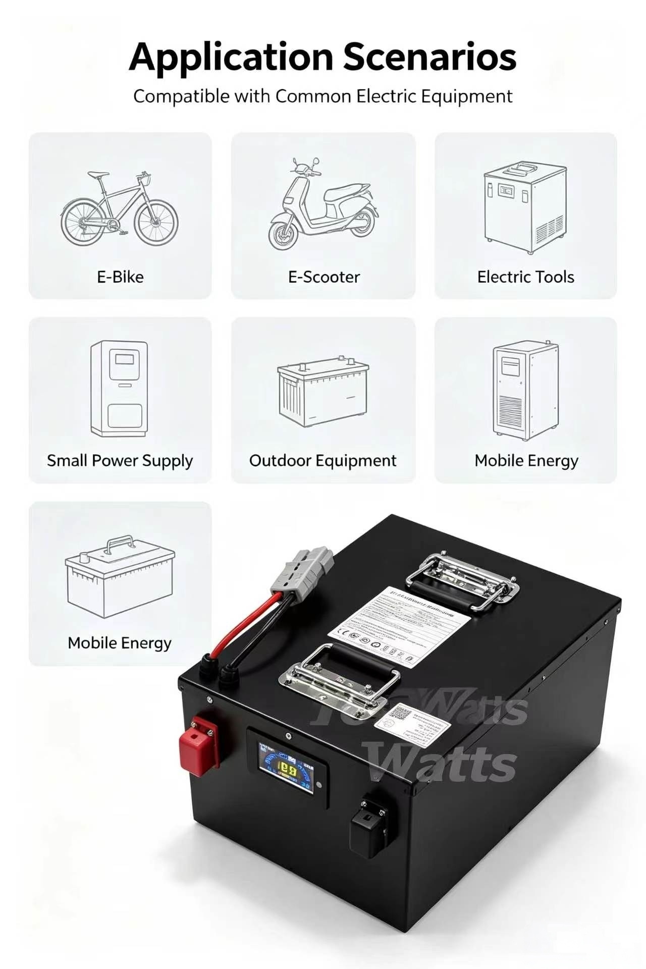 72v 30Ah 30A 40Ah 40A 50Ah 50A - 72V 30Ah Lifepo4 Battery Pack recensie en prijs