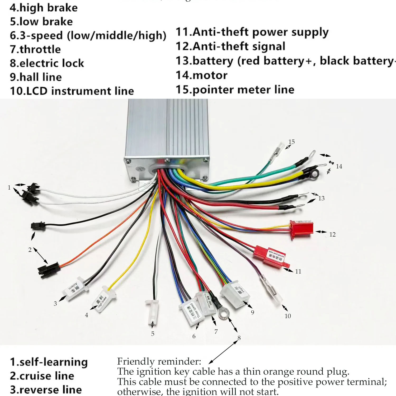 48V 60V 72V 1000W 1500W 2000W  - 72V 45A Dual Controller recensie en prijs
