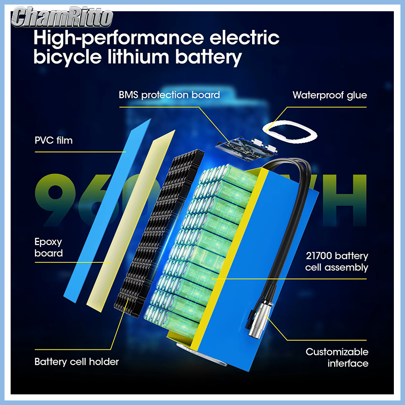 48V 20Ah 30Ah 40Ah 50Ah 21700  - 60V 30Ah 21700 Battery Pack recensie en prijs