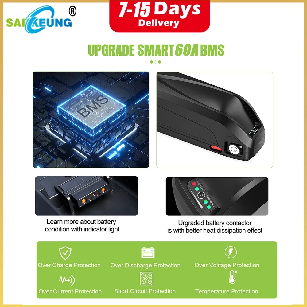Hailong Polly 48V 52V 60V 36V  - 60V 30Ah 21700 Battery Pack recensie en prijs