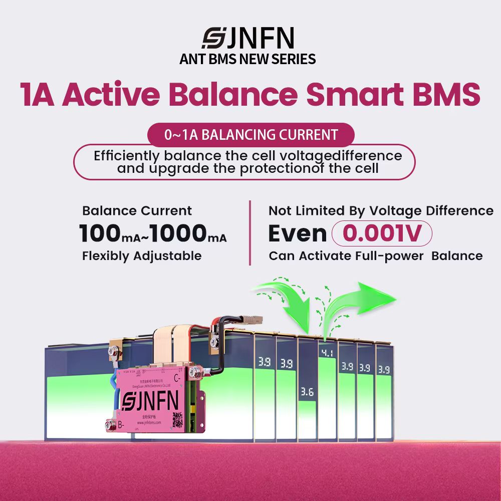 ANT BMS 1A Actieve Balans Lith - Smart Bms 20S 72V 150A Bluetooth recensie en prijs