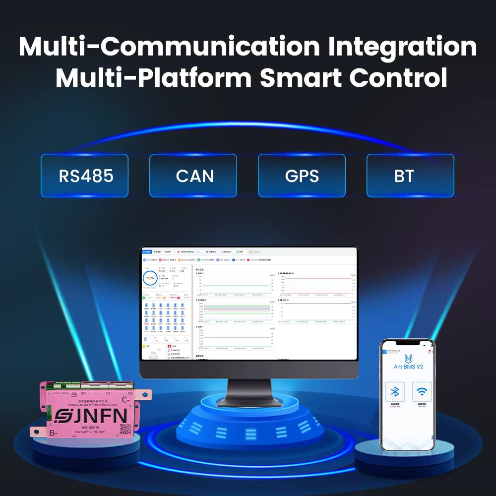 ANT BMS 1A Actieve Balans Lith - Smart Bms 20S 72V 150A Bluetooth recensie en prijs
